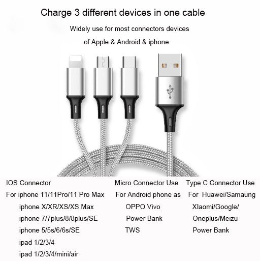 Fairteks v1 (2 pack) 3 in 1 Multi charging cable Cell Phone Charger Type C Micro B Iphone compatible usb  Fast charge Universal 3.0
